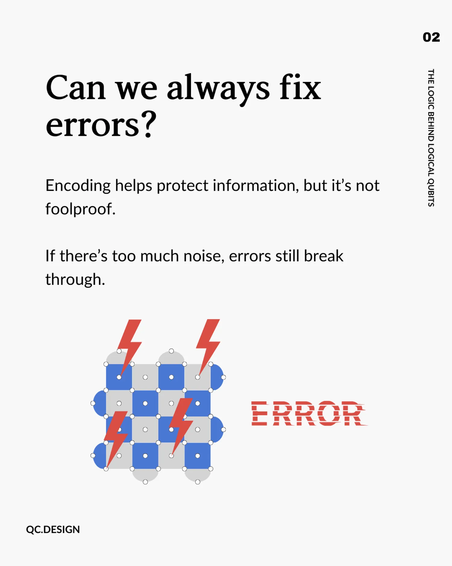 Can we always fix errors? A qubit grid struck by lightning bolts representing noise that overwhelms the encoding