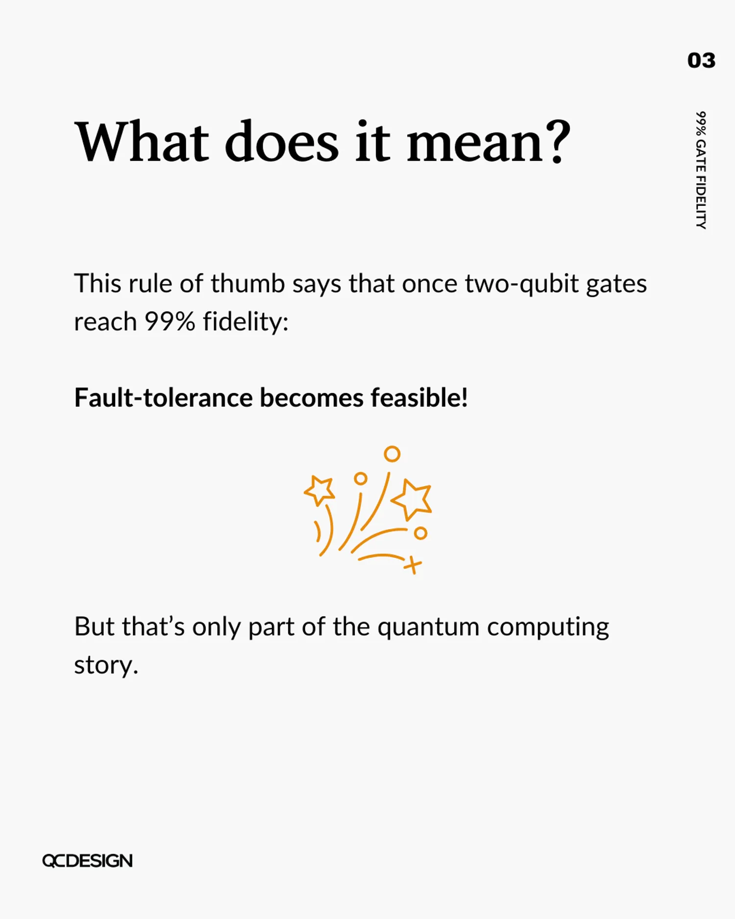 What it means: once two-qubit gates reach 99% fidelity, fault tolerance becomes feasible — but it's only part of the story