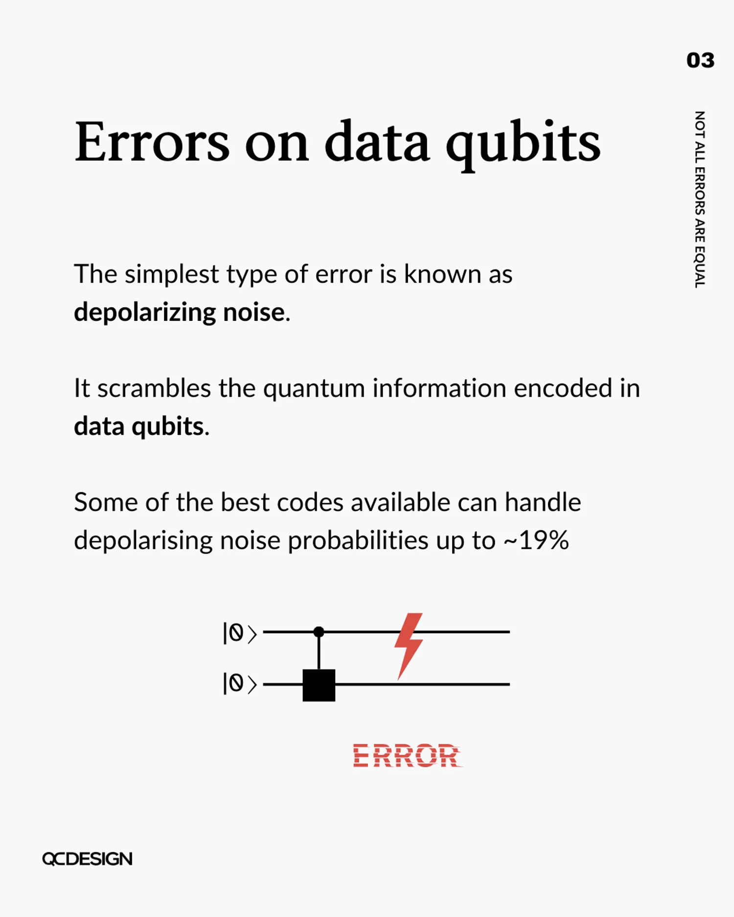 Errors on data qubits: depolarizing noise scrambles data qubits, with best codes handling up to ~19% error rate