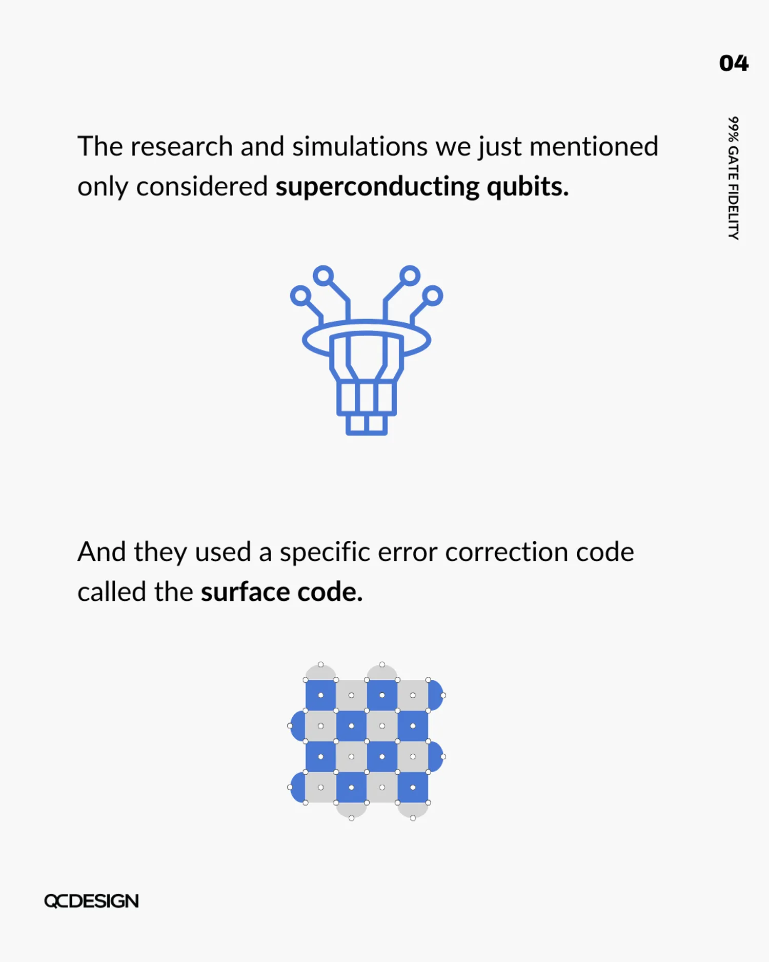 The 99% rule only considered superconducting qubits and the surface code error correction scheme