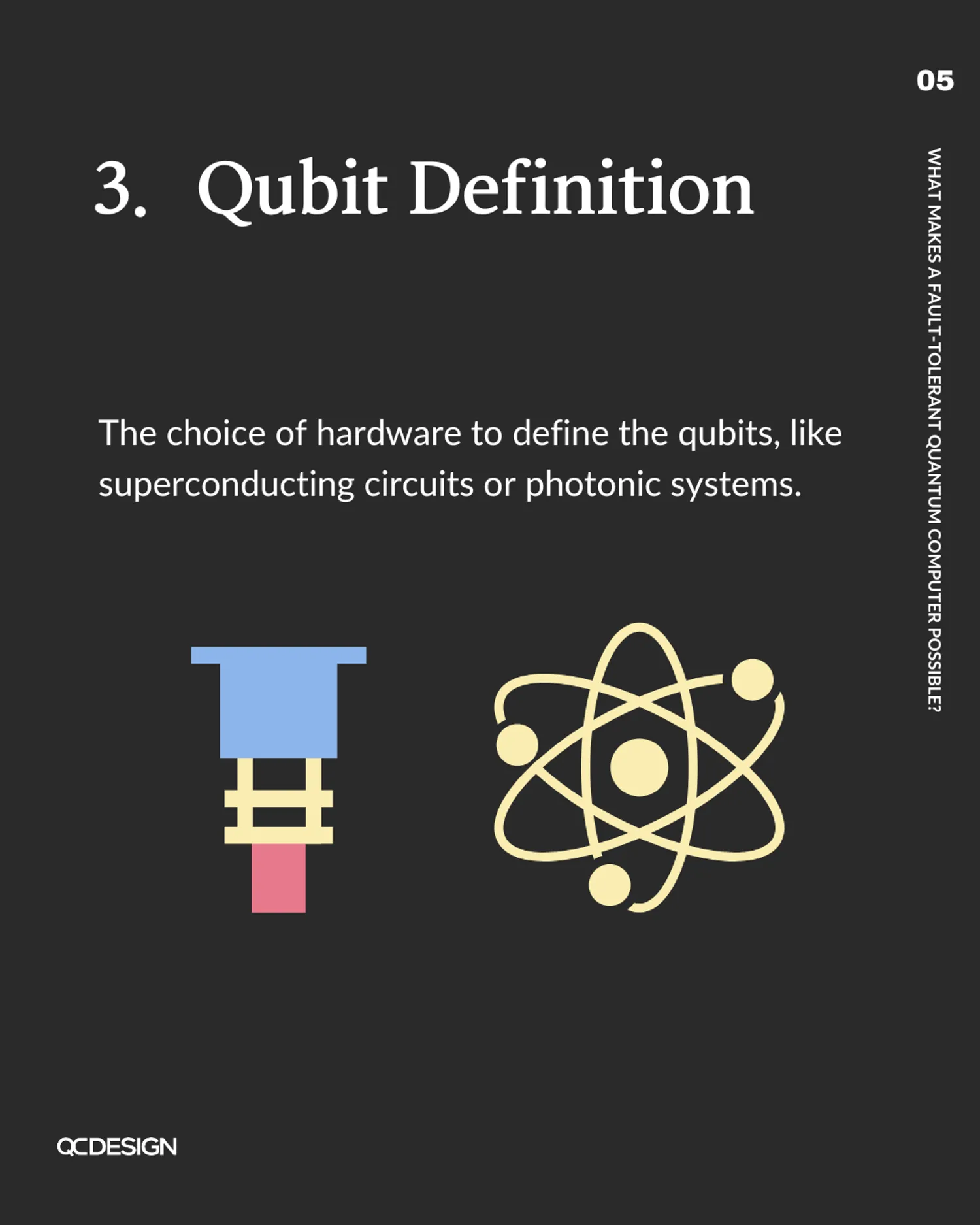 Qubit definition: the choice of hardware like superconducting circuits or photonic systems, with qubit icons