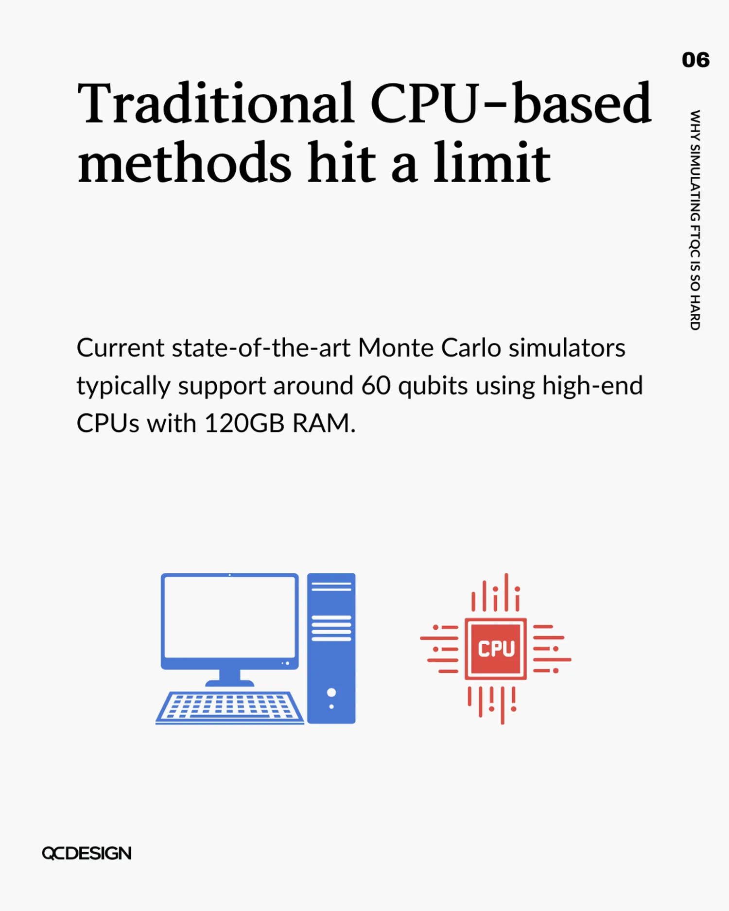Traditional CPU-based methods hit a limit: Monte Carlo simulators max out around 60 qubits with 120 GB RAM