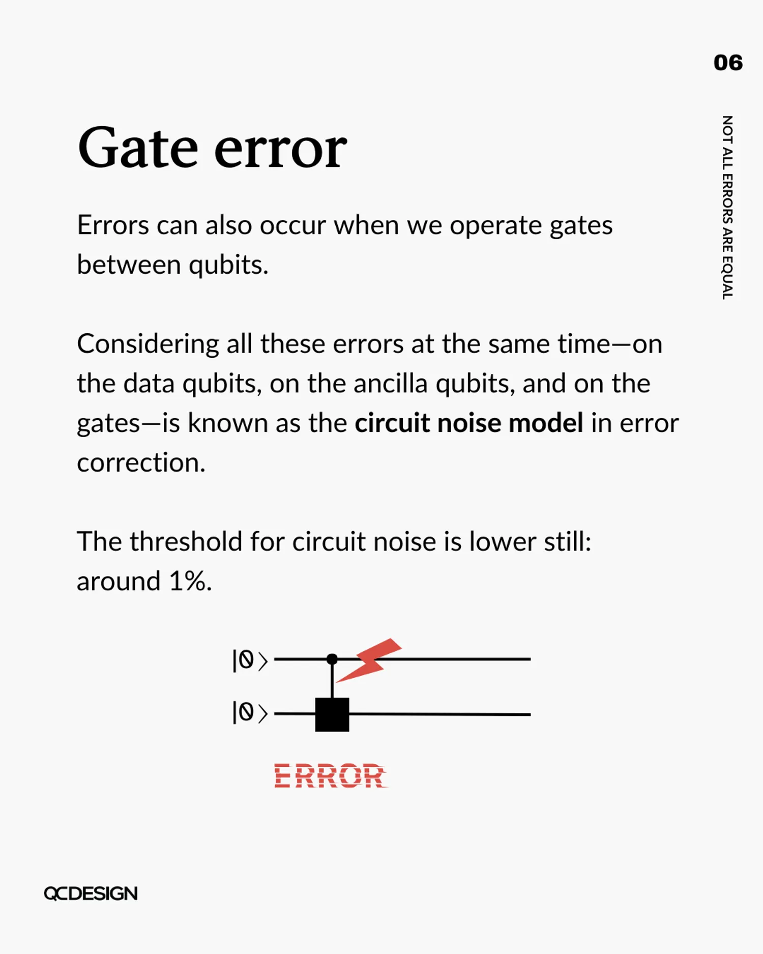Gate error: errors on gates between qubits give the circuit noise model a threshold of ~1%