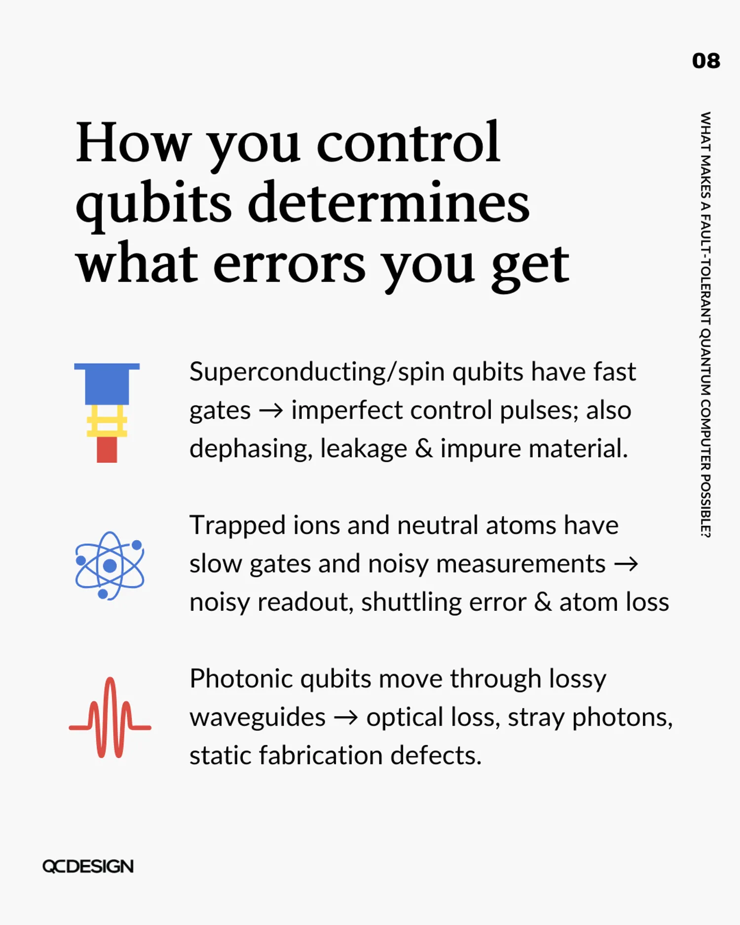 How you control qubits determines what errors you get: error types for superconducting, trapped ion, and photonic systems